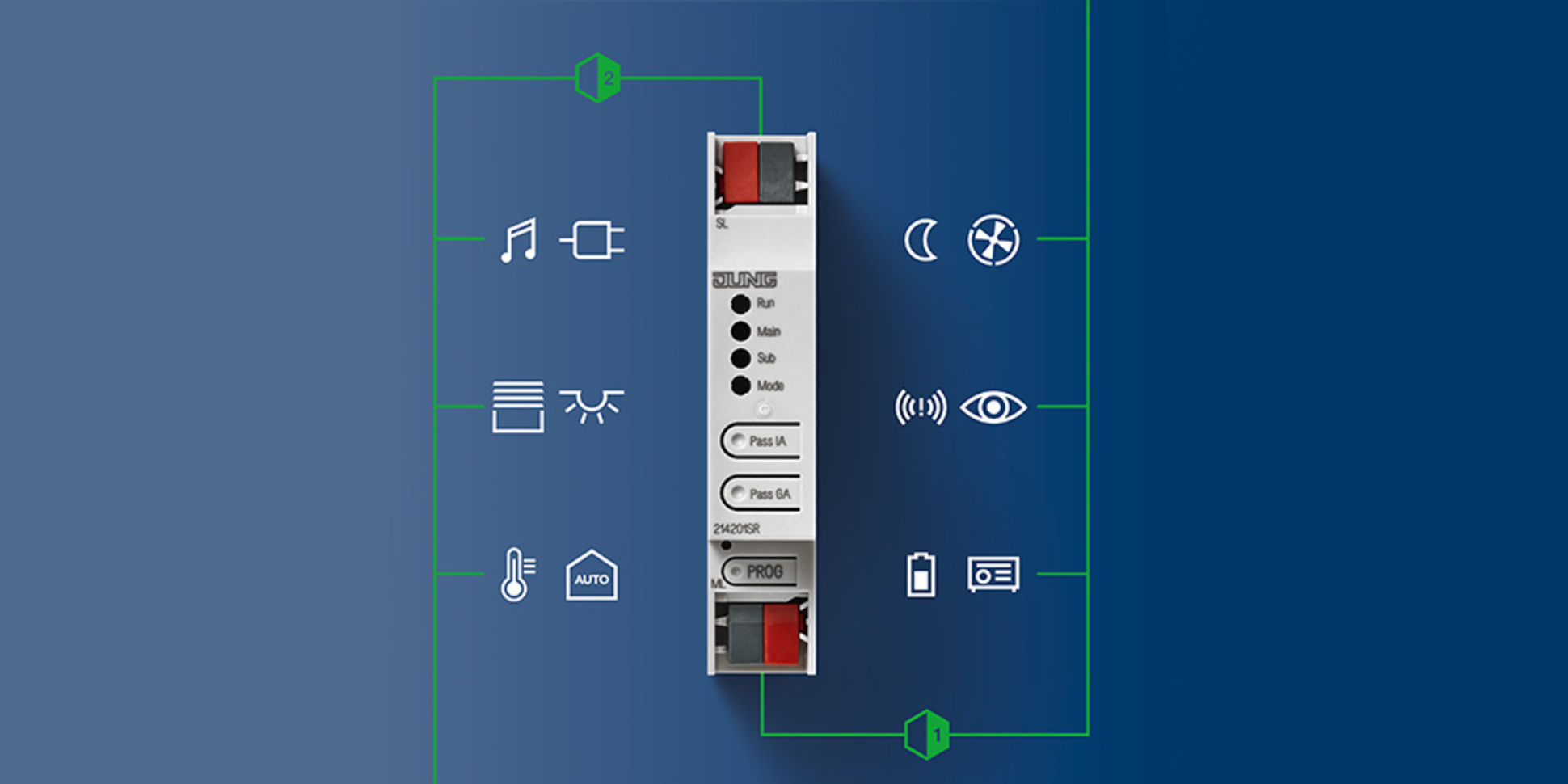 KNX Bereichs- und Linienkoppler bei LKS Elektro Suhl GmbH in Suhl